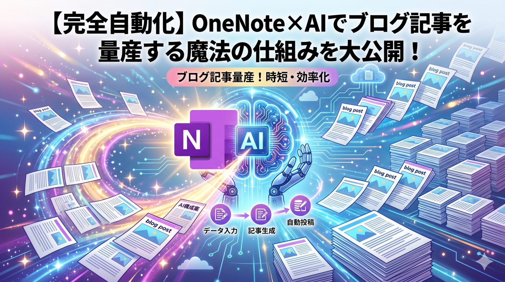 【完全自動化】OneNote×AIでブログ記事を量産する魔法の仕組みを大公開！